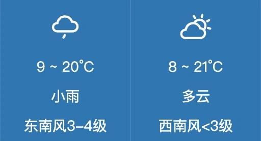 2022西宁高考交通安排及管控措施公布,含考试时间考场等