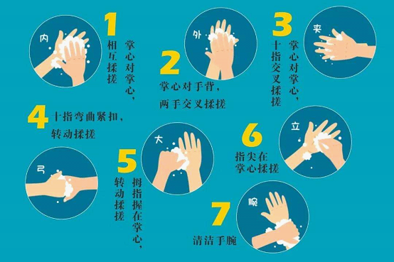 疫情防护_新冠病毒防护措施_居家防疫注意事项