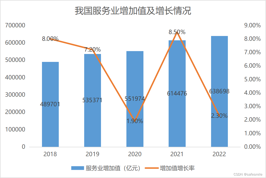 新冠肺炎疫情对我国GDP增长的影响_疫情对经济的影响_新冠肺炎疫情对我国经济的影响