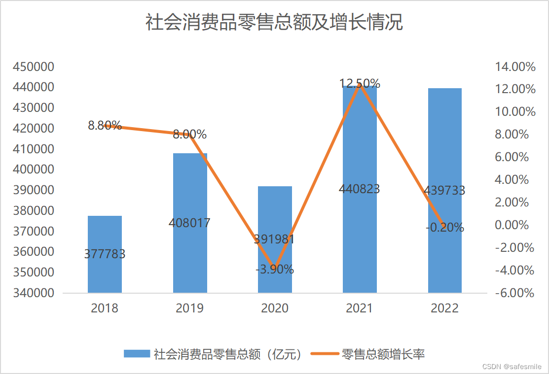 疫情对经济的影响_新冠肺炎疫情对我国GDP增长的影响_新冠肺炎疫情对我国经济的影响