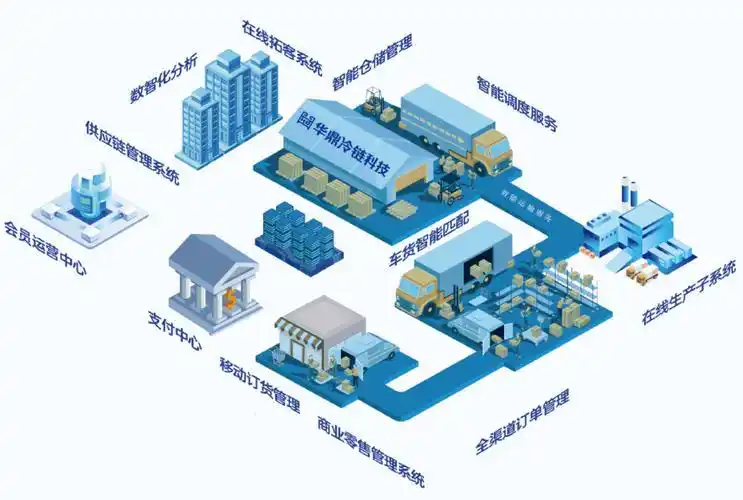 食品安全监管指南_疫情挑战_疫情期间食品安全挑战
