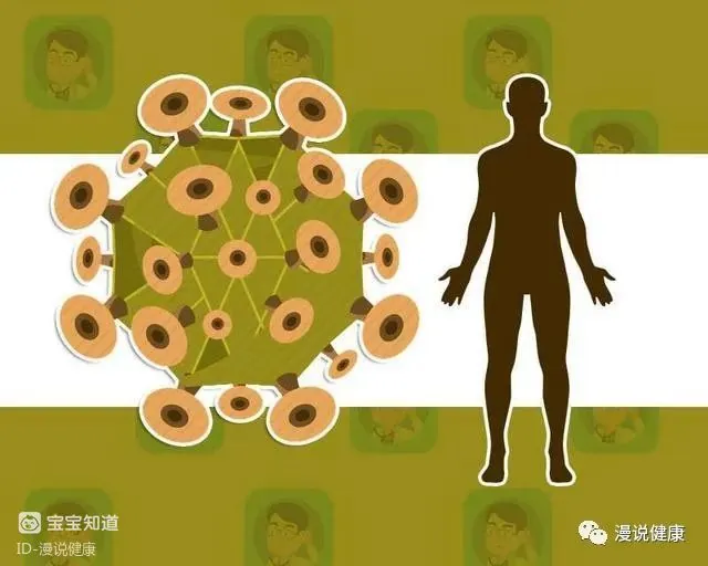 张文宏疫情研判_全球疫情_新冠病毒何时结束