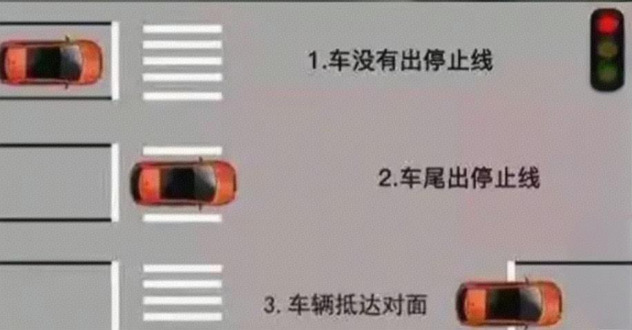 新手司机避免罚单技巧_违章高发原因_乌鲁木齐违章高发场景