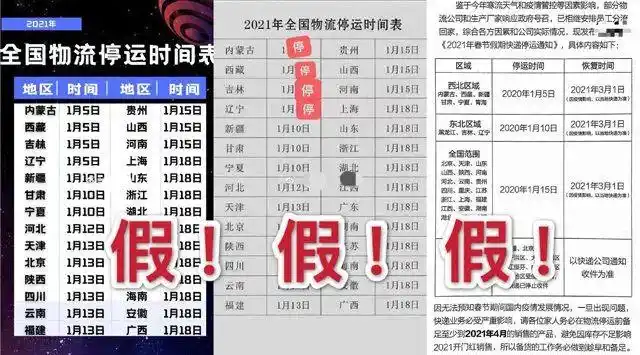 春节快递停运真相：中高风险区受限，其余地区照常收寄
