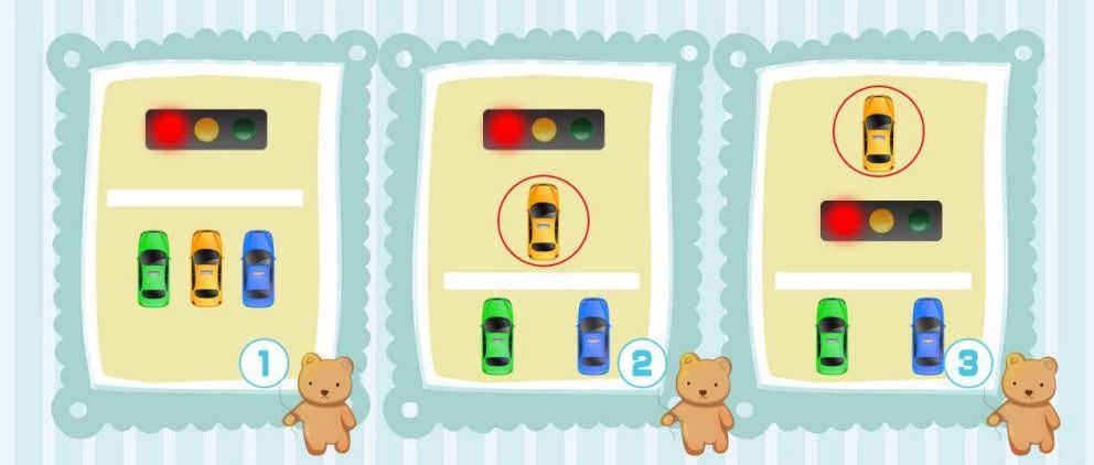 北京上月闯红灯高发路口及抓拍数据分析,这些地方要注意