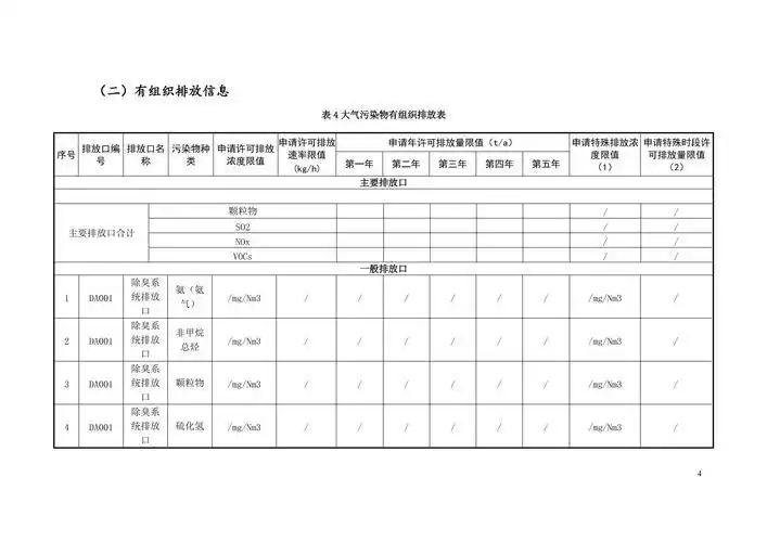 生态环境检查:拒绝检查、弄虚作假、违反排污申报的证据收集