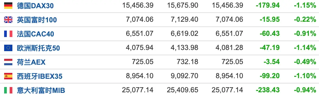 6月22日疫情动态：新增确诊均境外输入，东莞停线下培训