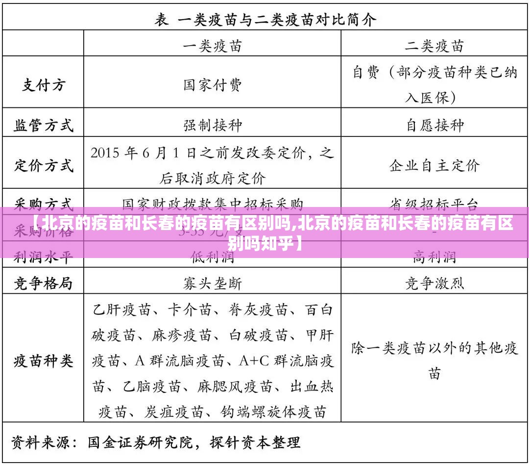 全市疫情防控工作专题会讲话，部署巩固疫情防控成果相关工作