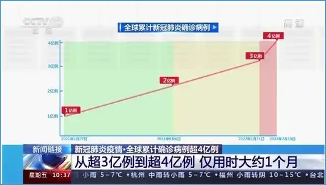 宝鸡疾控提醒：疫情风险仍在，尽快接种新冠疫苗筑牢屏障